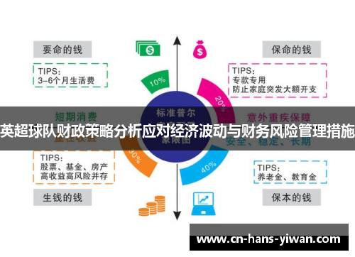 英超球队财政策略分析应对经济波动与财务风险管理措施