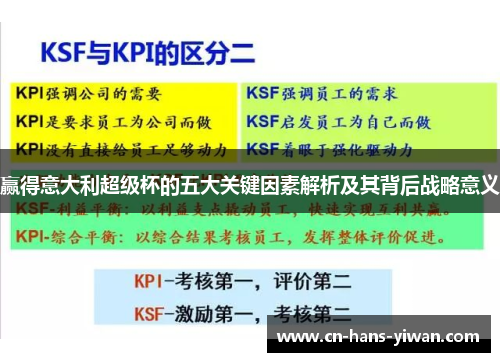 赢得意大利超级杯的五大关键因素解析及其背后战略意义