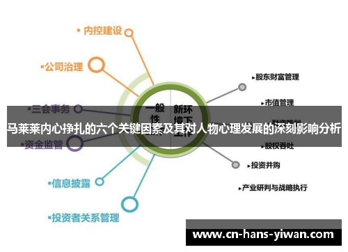 马莱莱内心挣扎的六个关键因素及其对人物心理发展的深刻影响分析