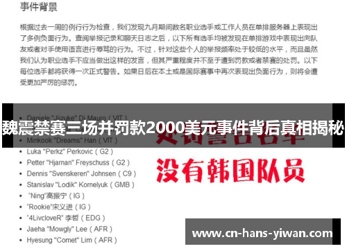 魏震禁赛三场并罚款2000美元事件背后真相揭秘